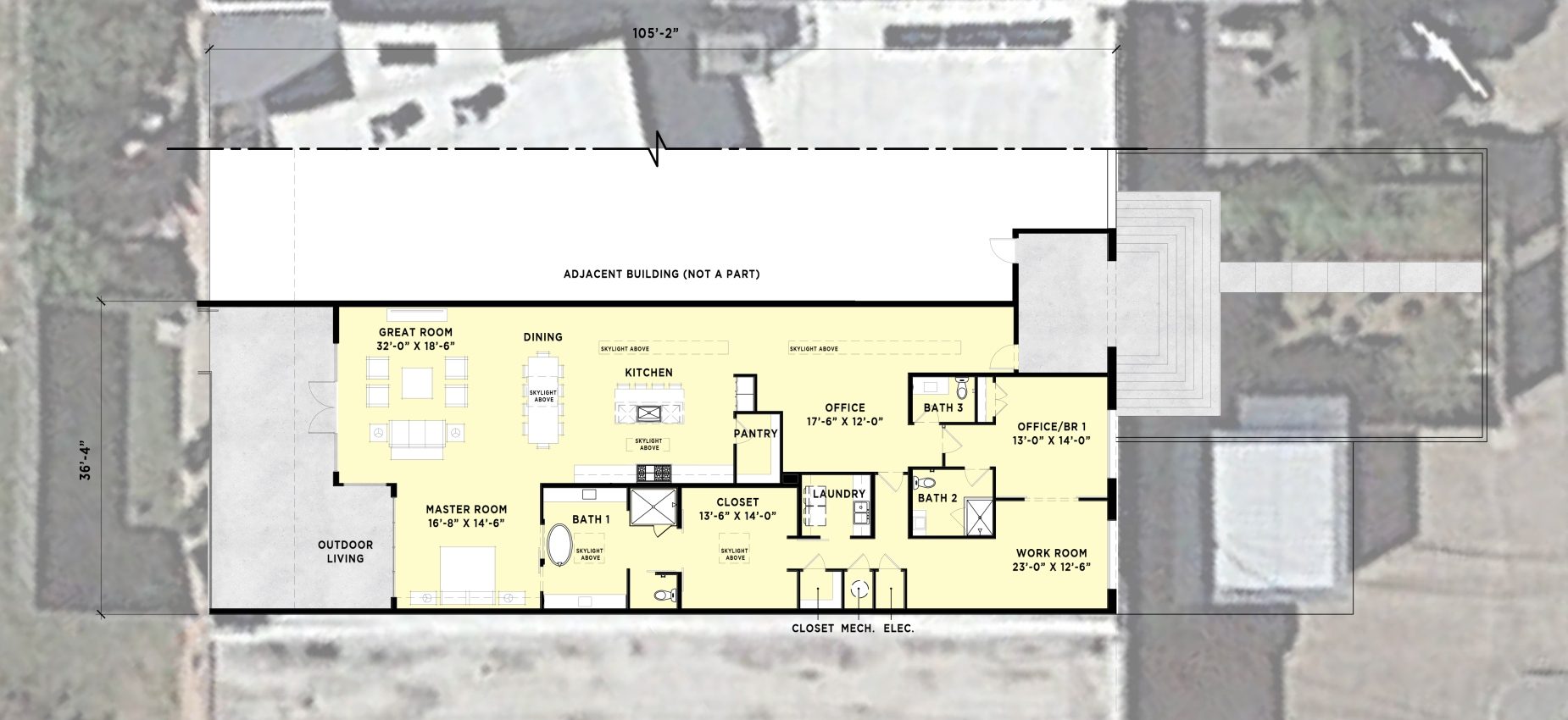 Farrington Plan